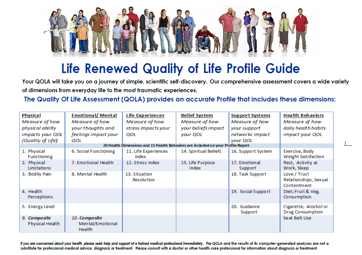 Quality of Life Assessment Profile